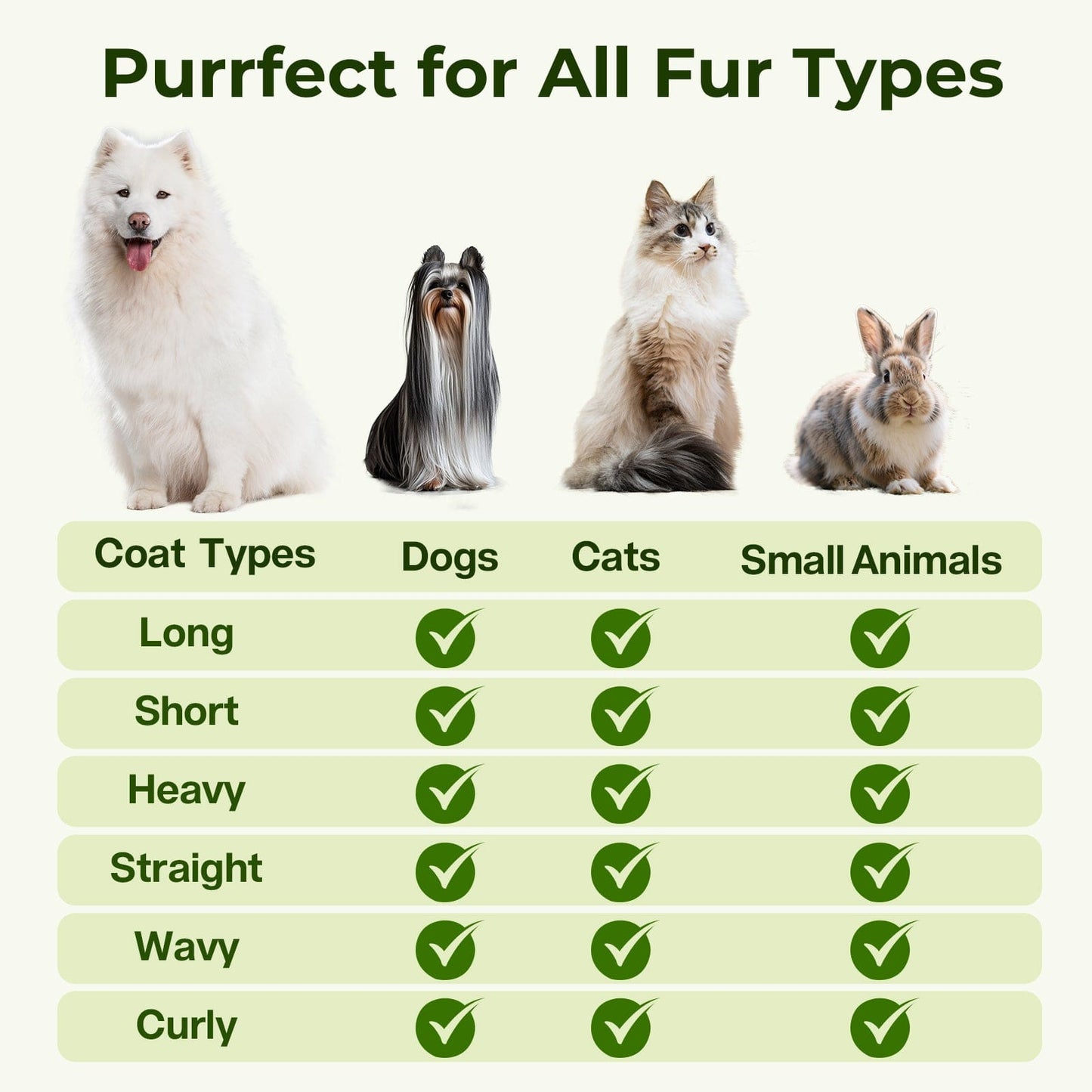 PurrMist 3-in-1 Self-Cleaning Pet Brush