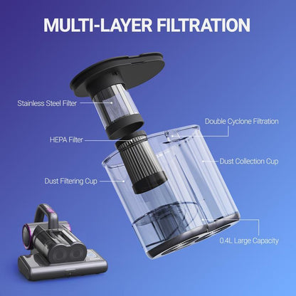 NestPure UV Mattress Vacuum