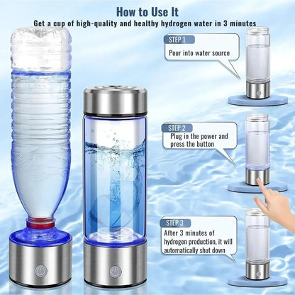 Liora Hydrogen Water Bottle Generator
