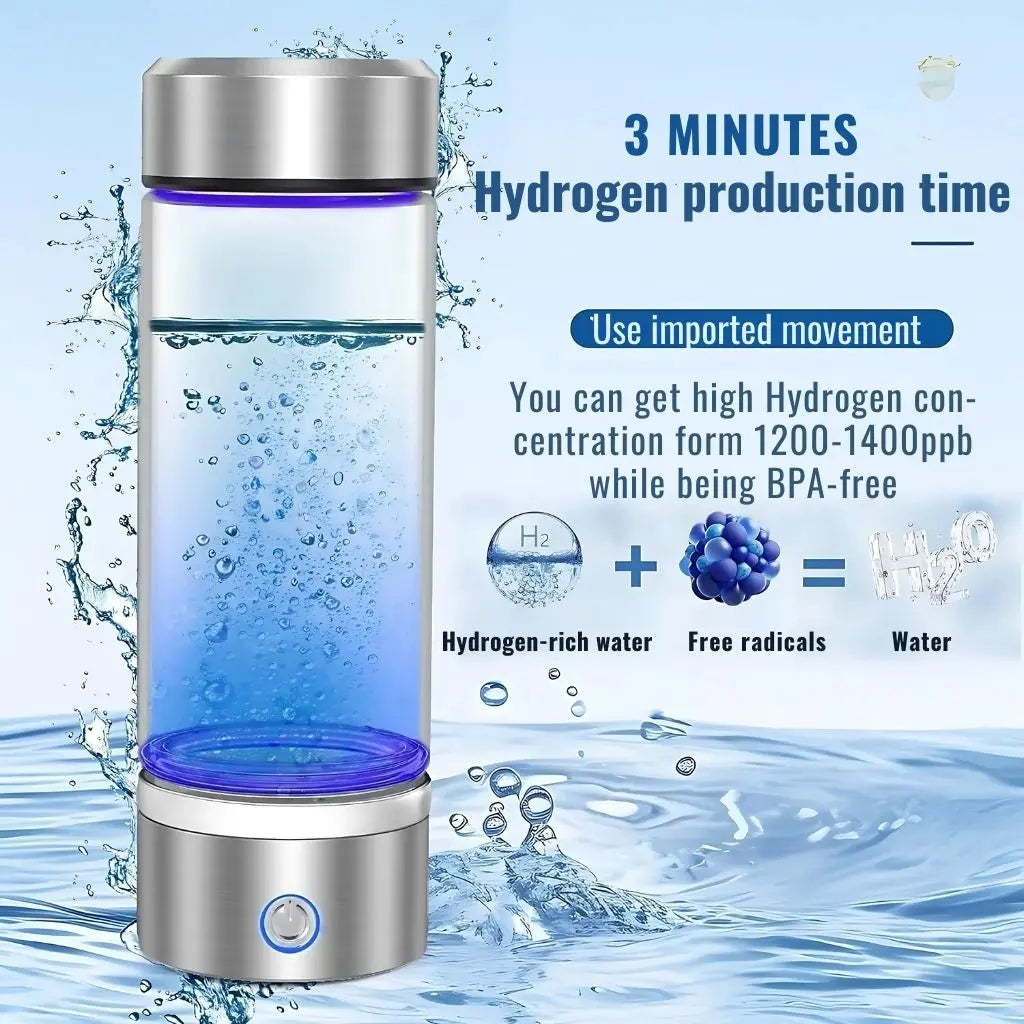 Liora Hydrogen Water Bottle Generator