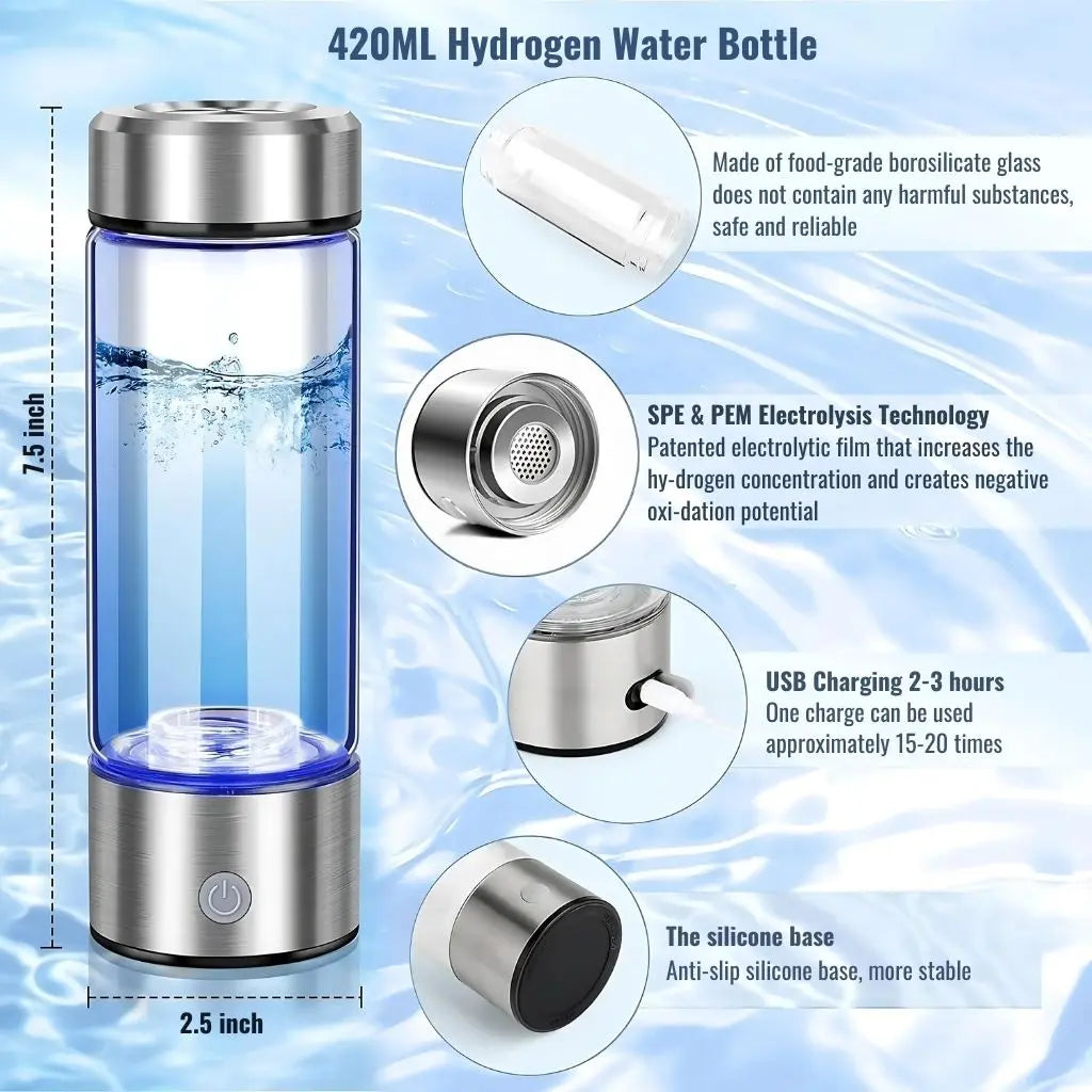 Liora Hydrogen Water Bottle Generator