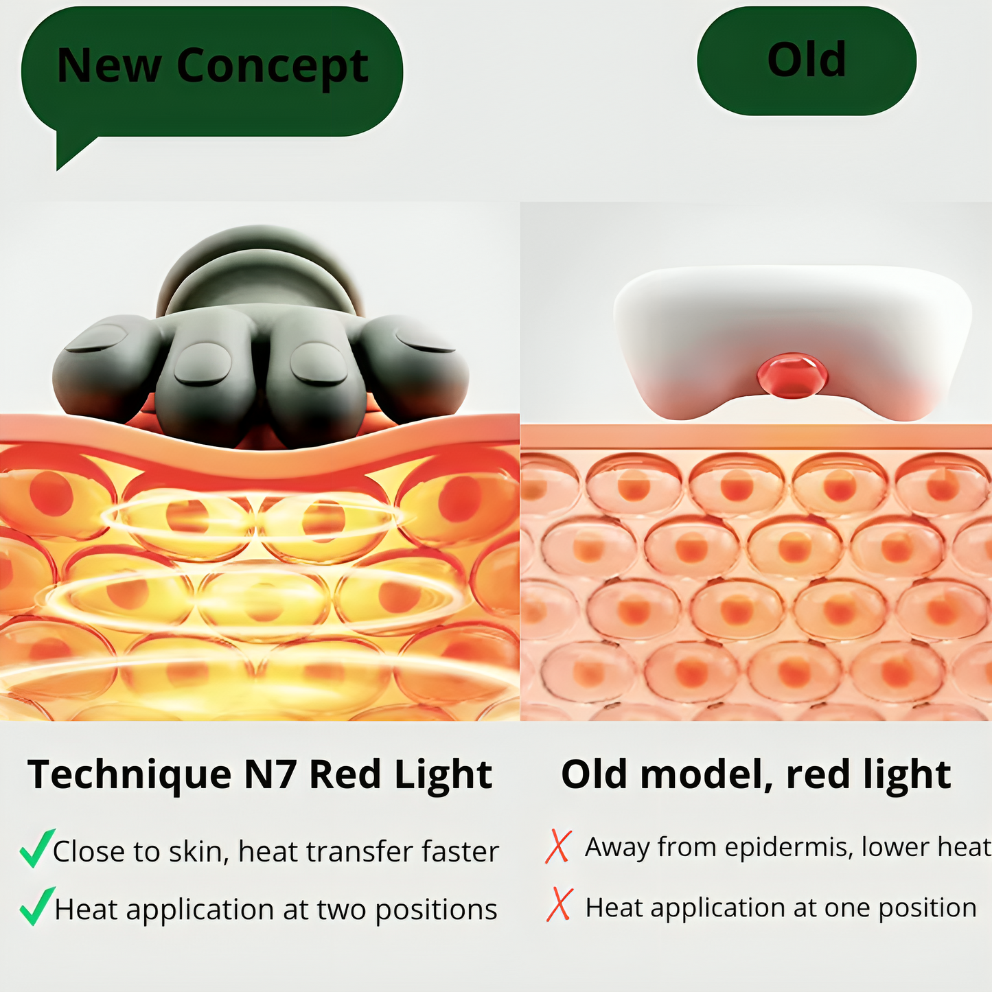 NERVEX™ Deep Tissue Massager