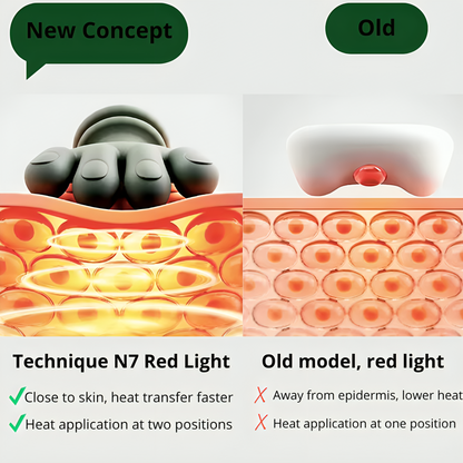 NERVEX™ Deep Tissue Massager