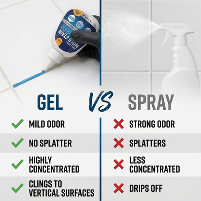 MoldXile™ Stain Remover