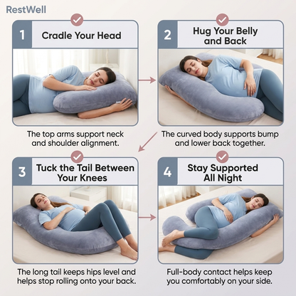 RestWell Maternity Support Pillow
